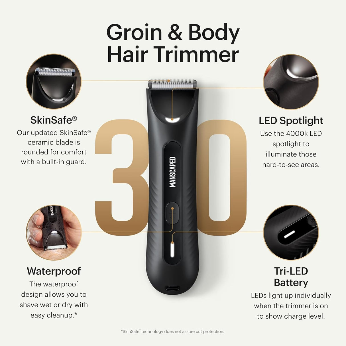 MANSCAPED Lawn Mower 3.0 Plus – Waterproof Groin & Body Trimmer Mens Gift Set NBHS