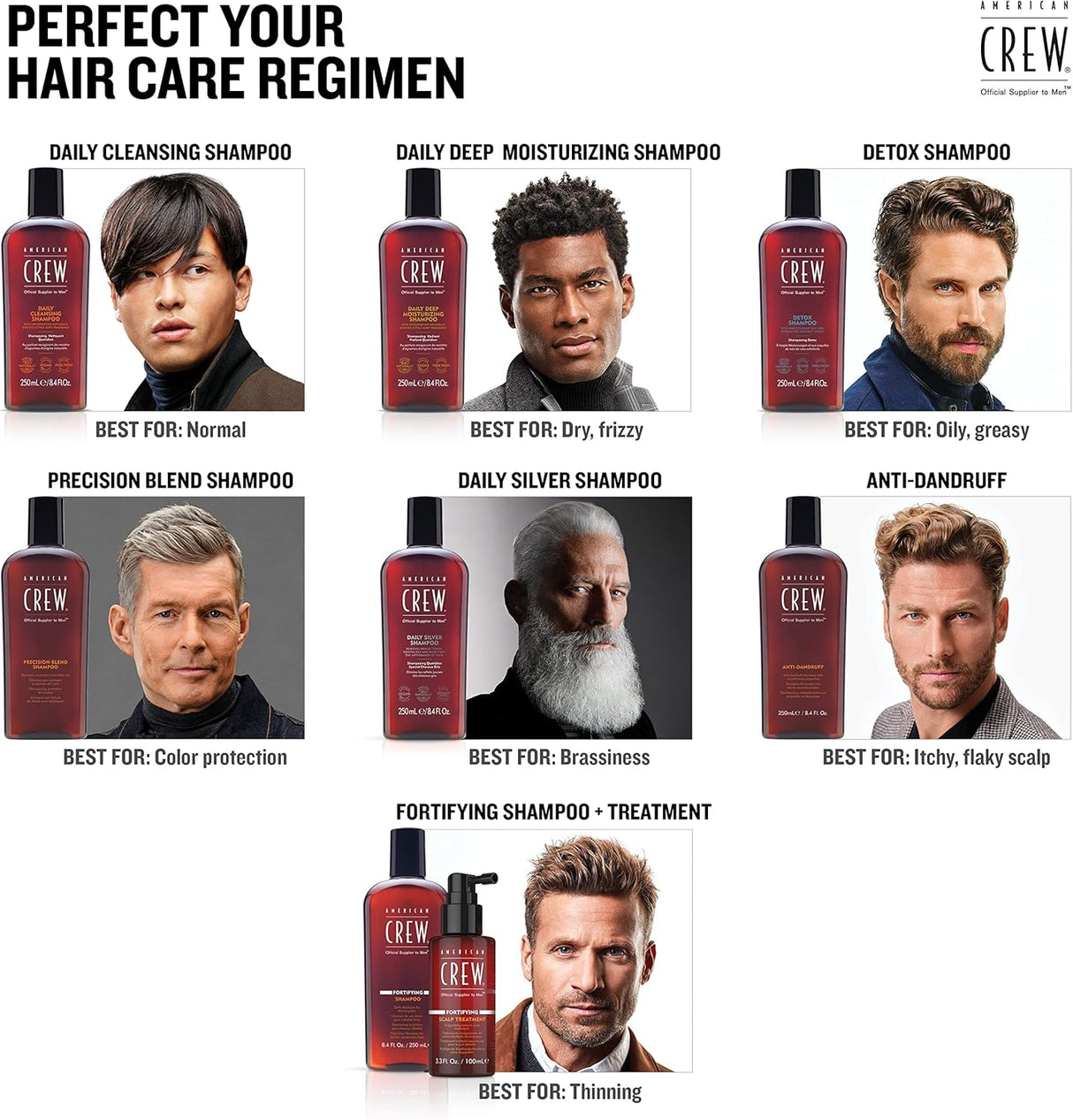 American Crew Daily Deep Moisturizing Shampoo – 1000ml