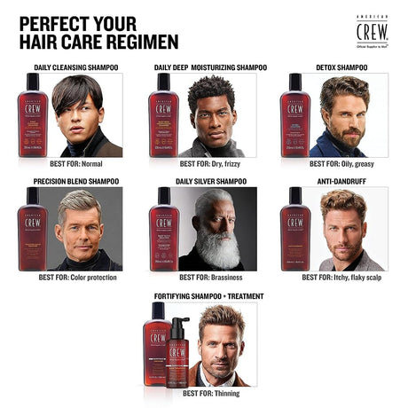 American Crew Daily Moisturizing Conditioner 250ml