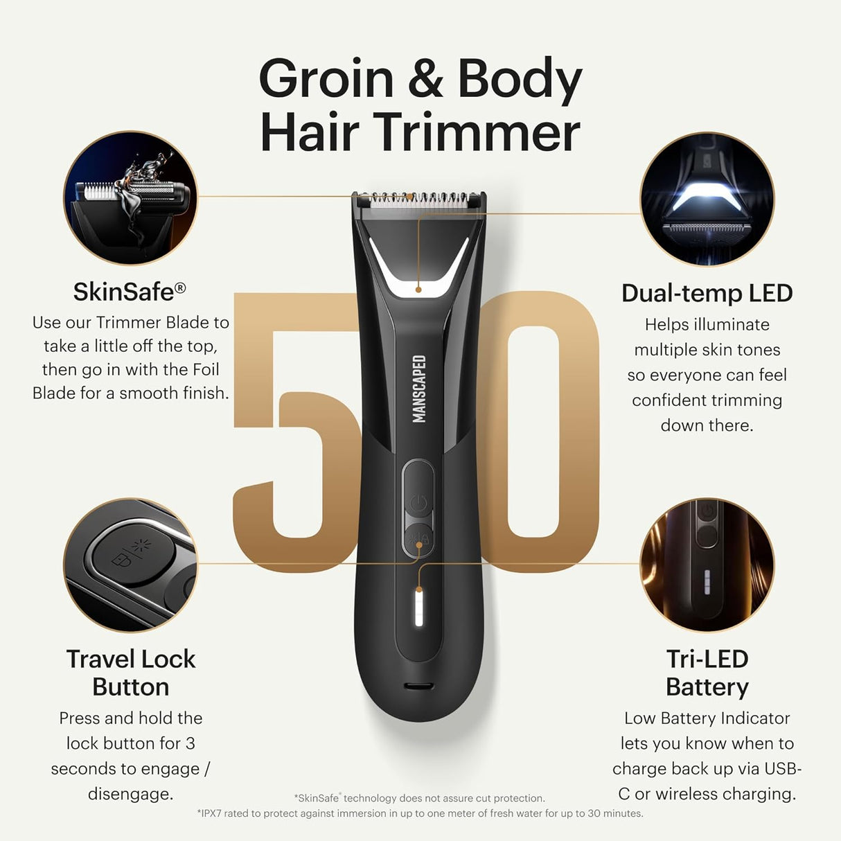 MANSCAPED Lawn Mower 5.0 Ultra – Dual-Head Waterproof Body Trimmer Mens Gift Set NBHS