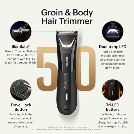 MANSCAPED Lawn Mower 5.0 Ultra – Dual-Head Waterproof Body Trimmer Mens Gift Set NBHS