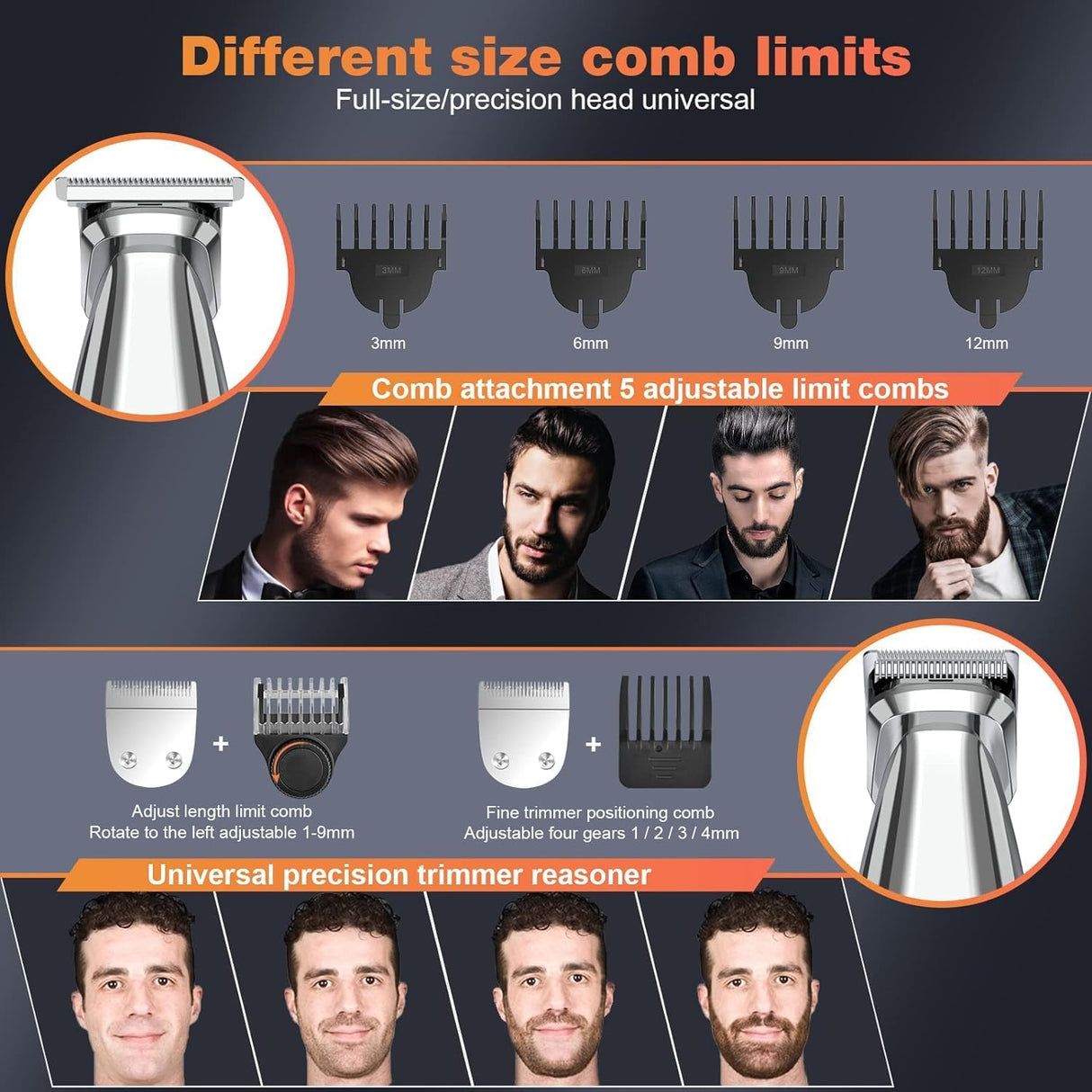NBHS Beard Trimmer Kit – Cordless Waterproof Grooming & Shaving Gift Set