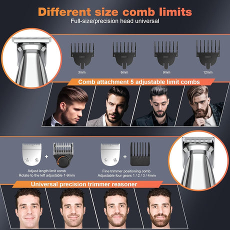 NBHS Beard Trimmer Kit – Cordless Waterproof Grooming & Shaving Gift Set