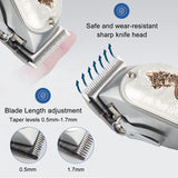NBHS Professional Hair Clipper and Trimmer for Men- Grooming Kit